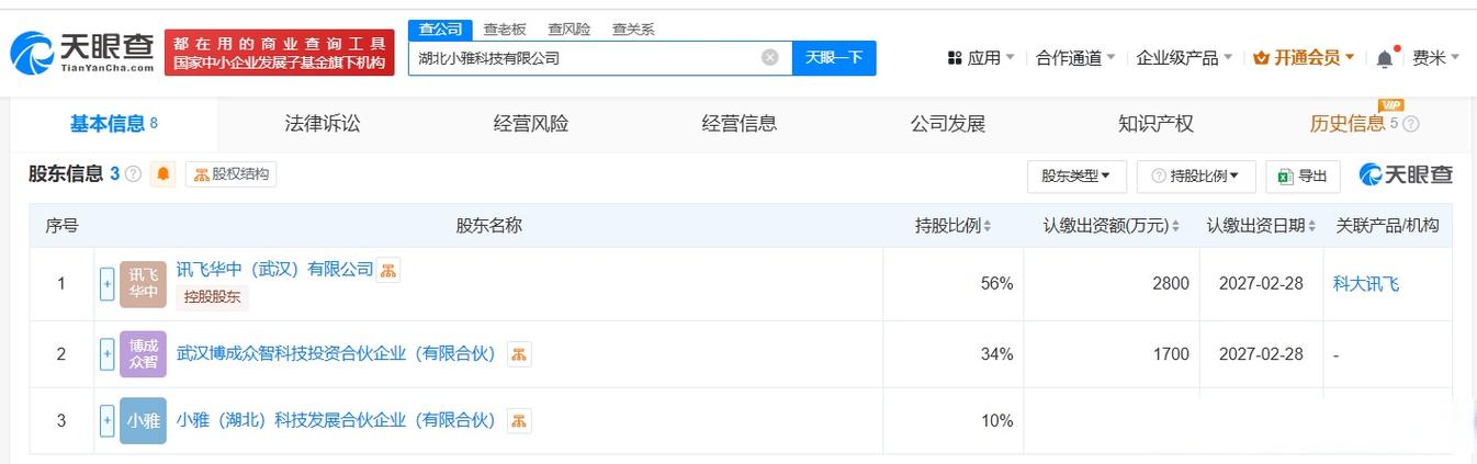 注冊資本與人工智能應(yīng)用軟件開發(fā) 企業(yè)的藍(lán)圖與挑戰(zhàn)